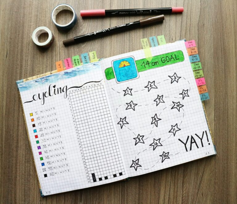 Planning with a Bullet Journal