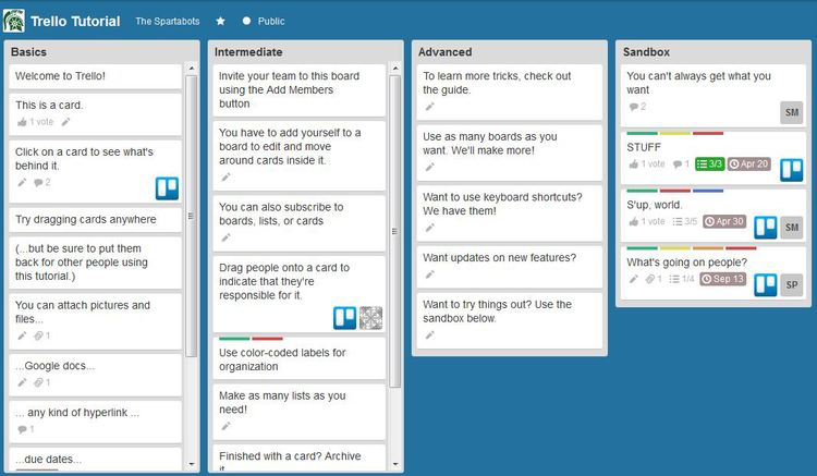 Trello+tutorial